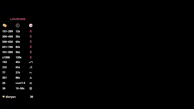 DevonaBedard live sex cam