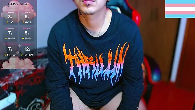 Hgp3riodictabl3 live sex cam