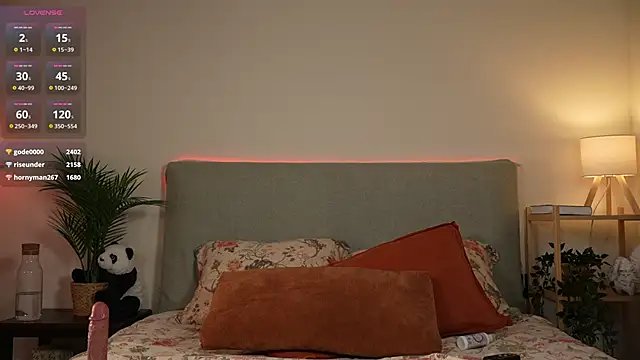 ohhoneykate live sex cam