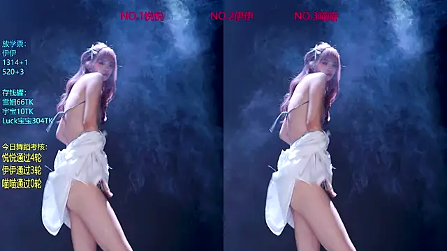 cdyyds003's cam snapshot