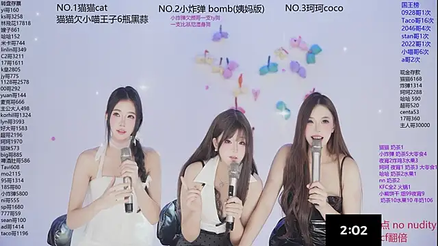 sweetgirls666's cam snapshot