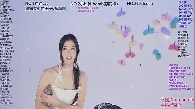 sweetgirls666's cam snapshot