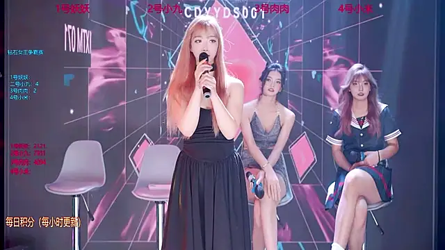 cdyyds-01 live sex cam