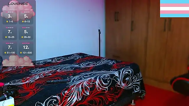 Hgp3riodictabl3 live sex cam