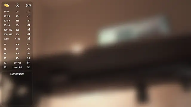 so_cl0se live sex cam