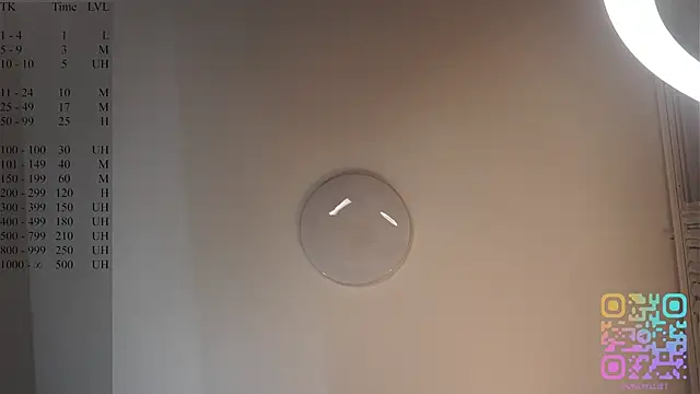 LynetteDanley live sex cam