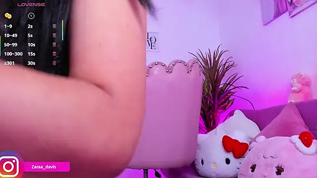 Zaradavis's cam snapshot