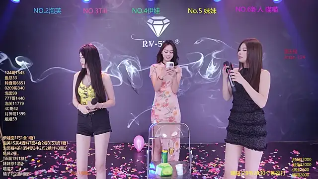 RV-525's cam snapshot