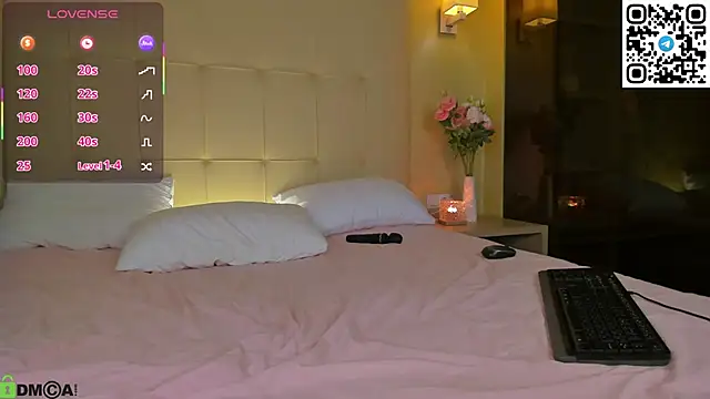 Sowetly's cam snapshot