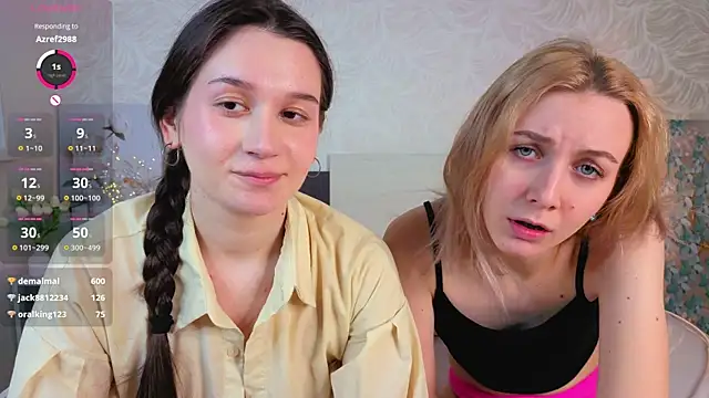 betweenUse's cam snapshot