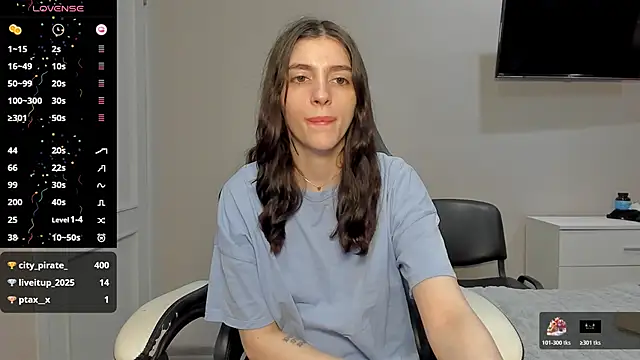 broosnica1's cam snapshot