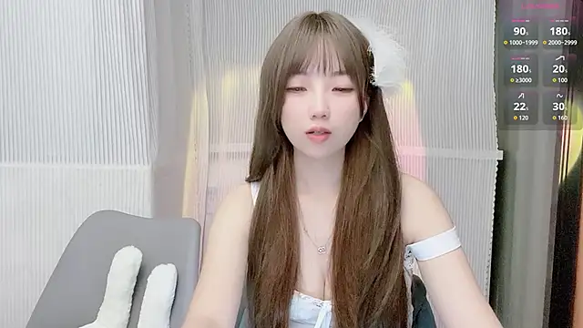 Fortune-PZ's cam snapshot