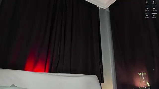 Colstorw_'s cam snapshot