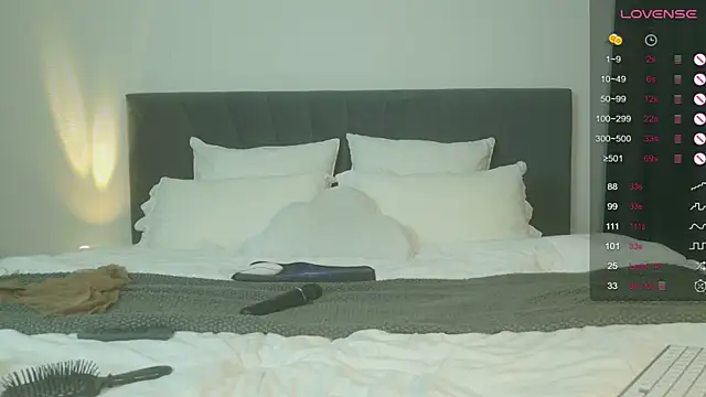 _Allice's cam snapshot