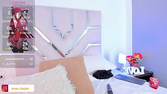 Thayler_jones's cam snapshot