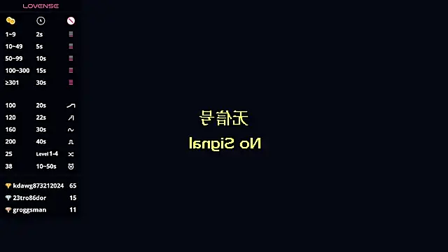 RosioBenberry's cam snapshot