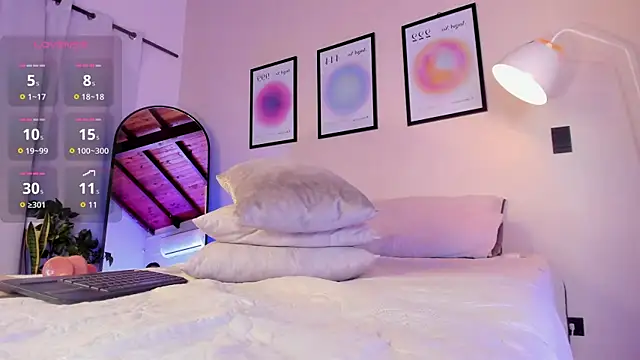 Sofi_vega77's cam snapshot