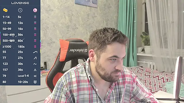 Morlaios's cam snapshot