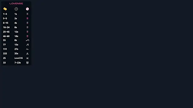 SheritaKohrs's cam snapshot