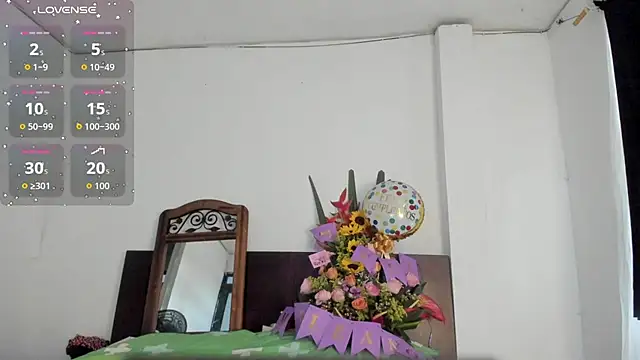 latinaStepmom's cam snapshot