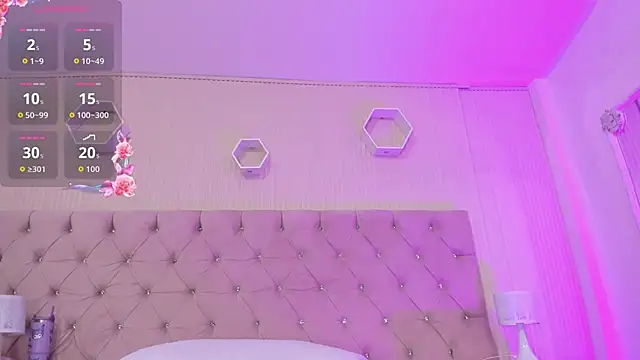 MaluryBlaze's cam snapshot