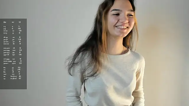 CoreenLuebbers's cam snapshot