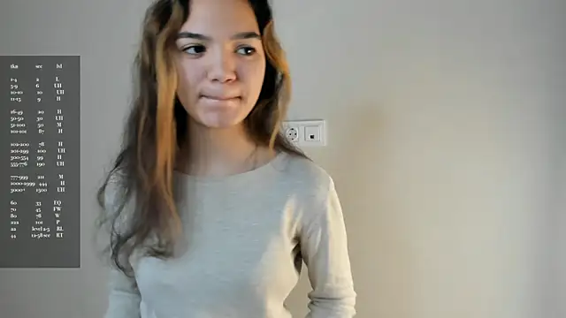 CoreenLuebbers's cam snapshot