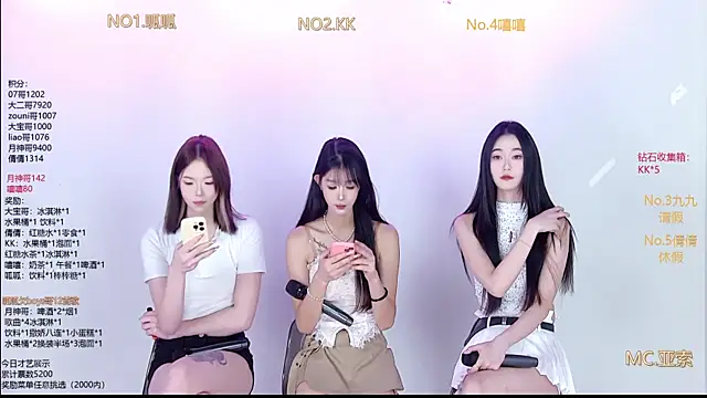 DX-002's cam snapshot