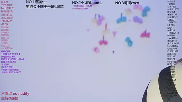 sweetgirls666's cam snapshot