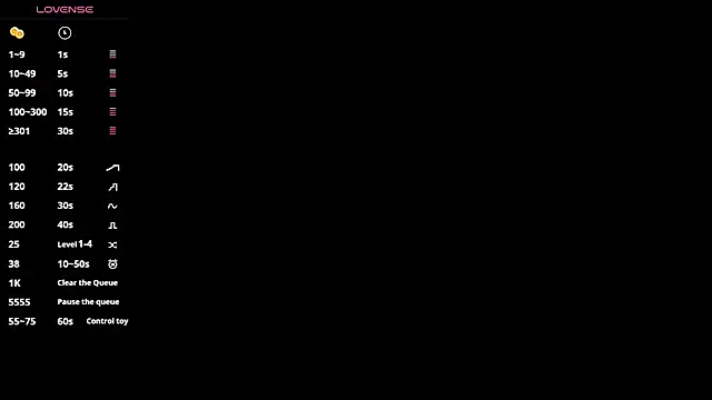 sweetliesje live sex cam