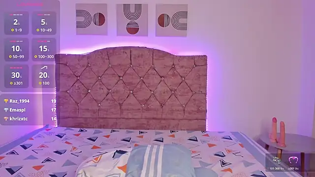 CloeBlaze's cam snapshot