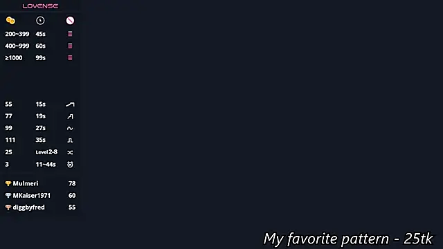 ColettaPeitz's cam snapshot