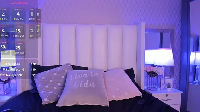 PiperMason live sex cam