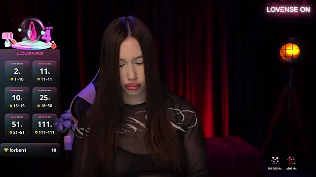 SoffiRay's cam snapshot