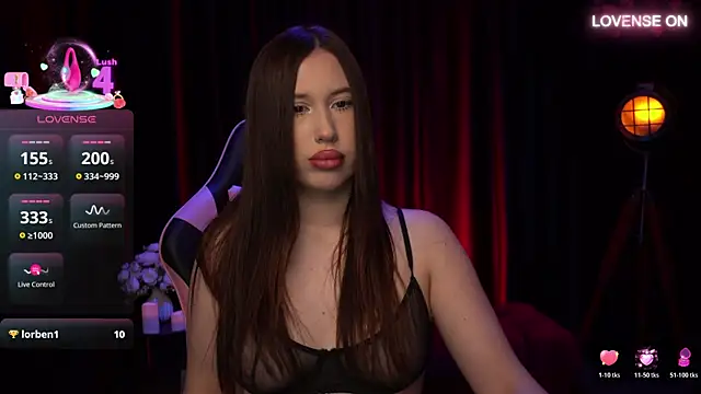 SoffiRay's cam snapshot