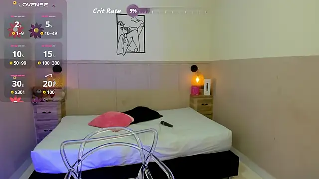 AuroraSky8's cam snapshot