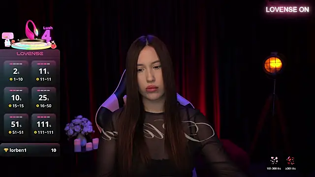 SoffiRay's cam snapshot