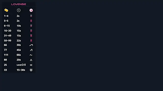 LatanyaRein's cam snapshot