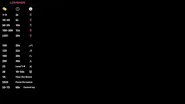 Anaasoofia live sex cam