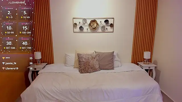 kristen_kassi's cam snapshot