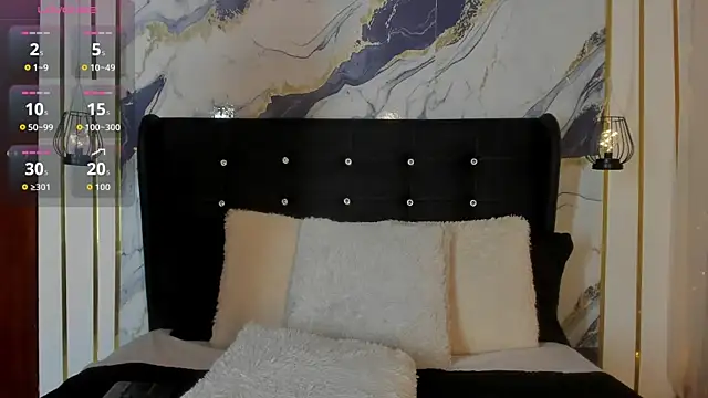 Laurablue's cam snapshot