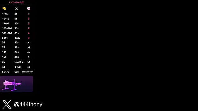 Thony444 live sex cam