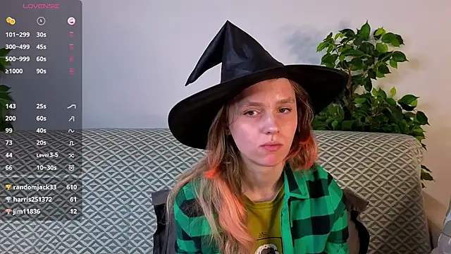 SueSasportas's cam snapshot