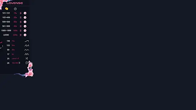 GilySuper's cam snapshot