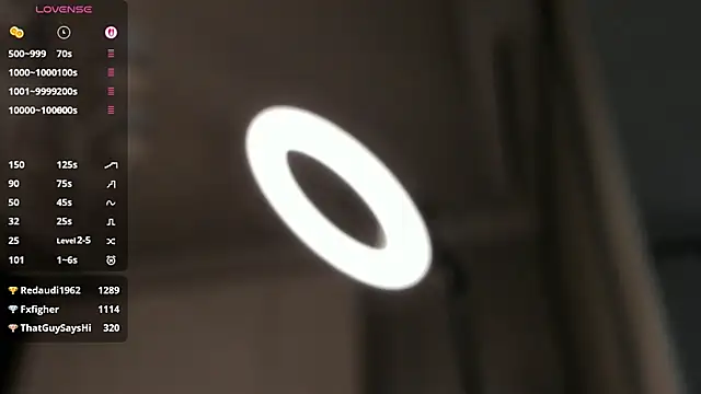 SharaSauer's cam snapshot