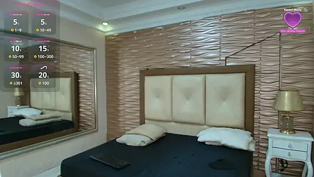 Madyscarlett's cam snapshot