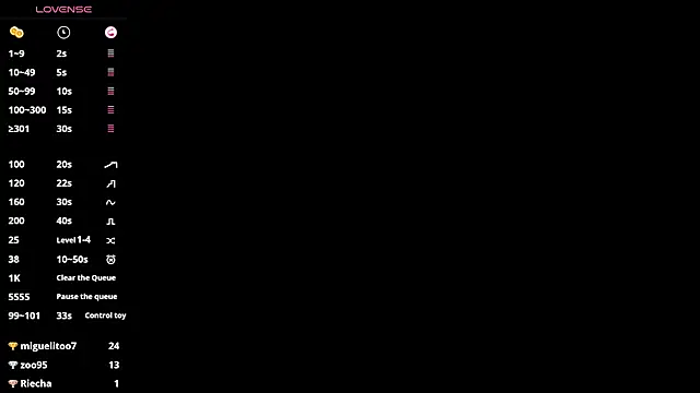 GERGINA_ROSS's cam snapshot