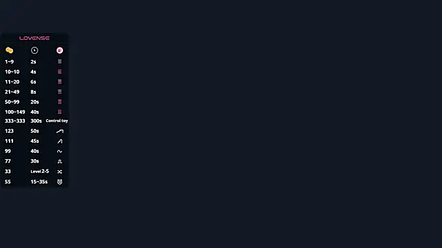 CharlynDini live sex cam