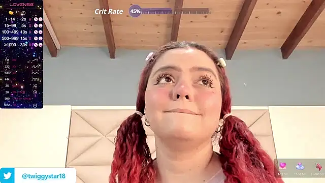Twwiiggy's cam snapshot