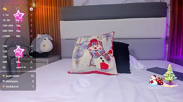 MOLLYSPENCER1's cam snapshot